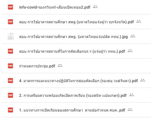 เอกสารการประชุมเตรียมการเปิดเทอม 14 มิ.ย.64