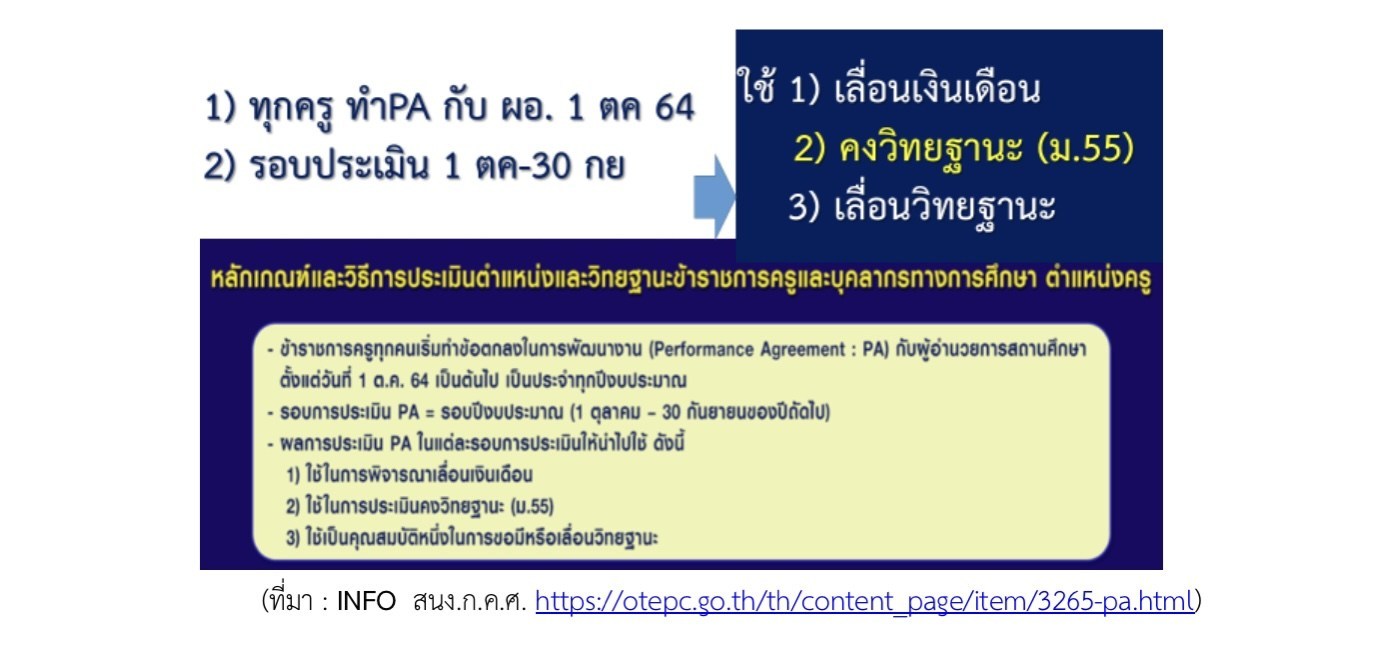 ยื่น pa