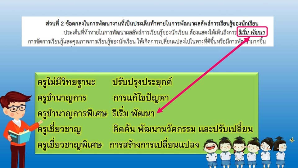 ข้อตกลงการพัฒนางาน PA