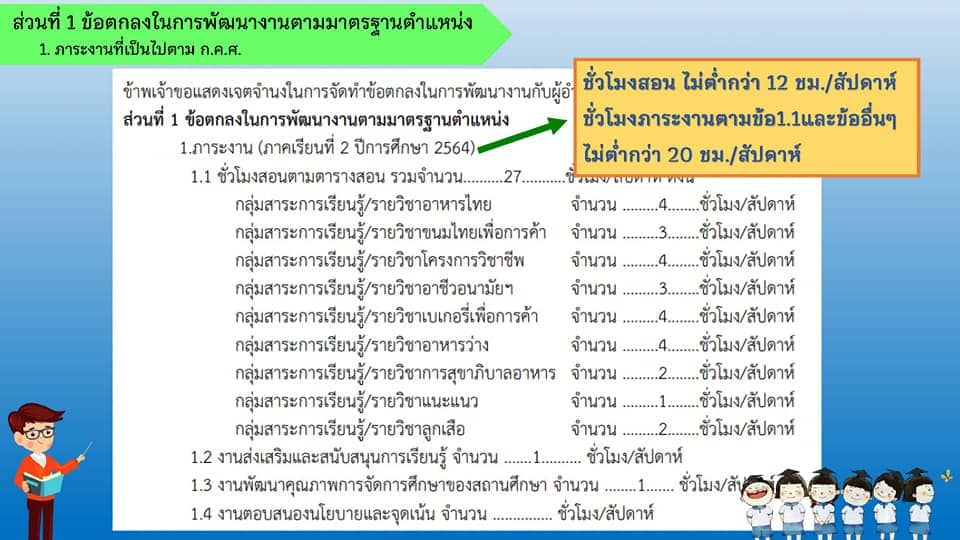 ข้อตกลงการพัฒนางาน PA