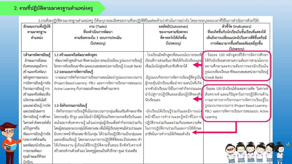 ข้อตกลงการพัฒนางาน PA