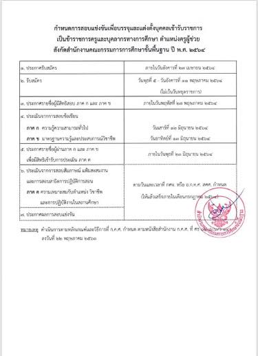 เกณฑ์สอบครูผู้ช่วย2564