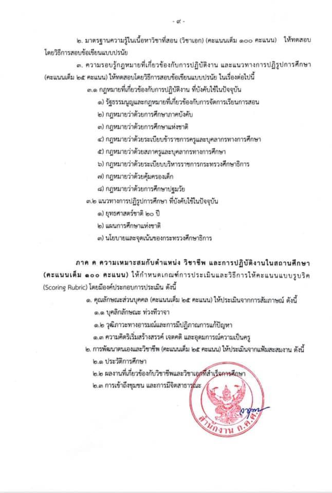 เกณฑ์สอบครูผู้ช่วย2564
