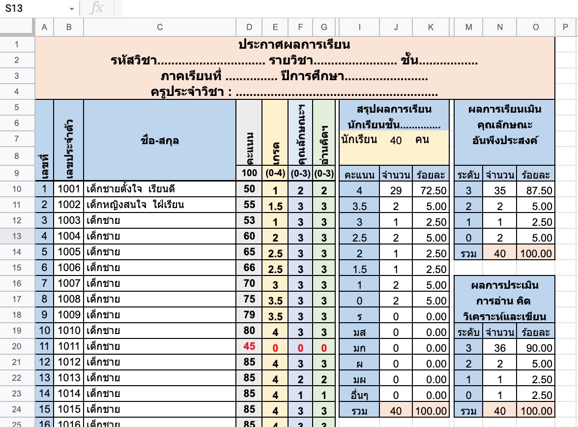 ดาวน์โหลดไฟล์แก้ไขได้ Excel โปรแกรมกรอกคะแนนตัดเกรด