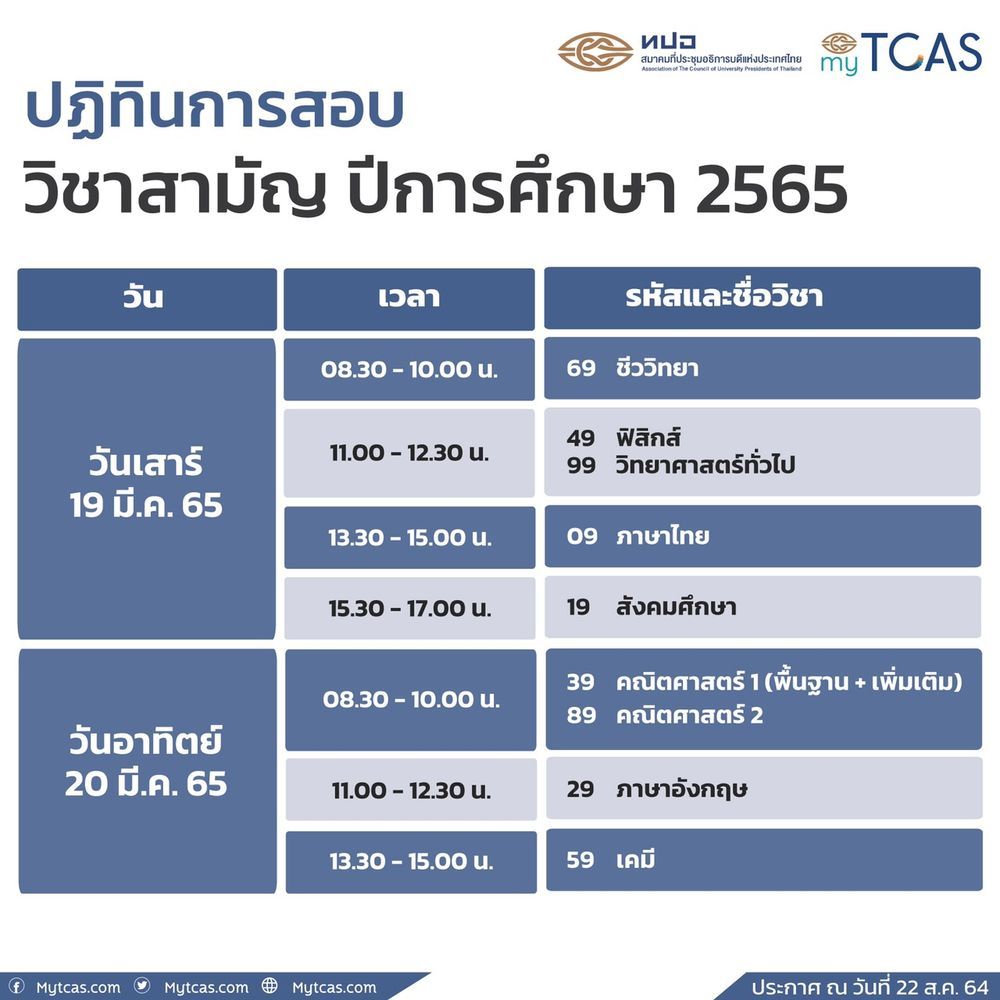 มาแล้ว ตารางสอบ 9 วิชาสามัญ 65