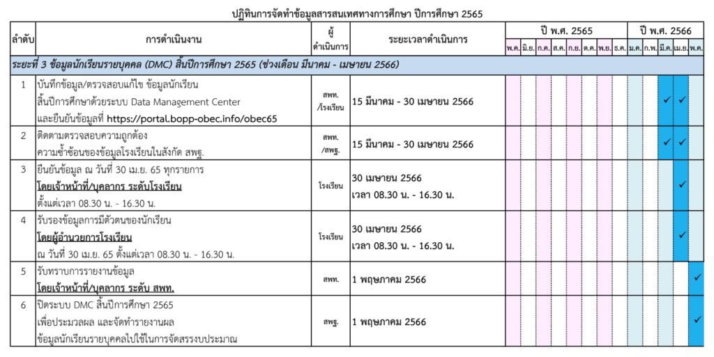 DMC2565