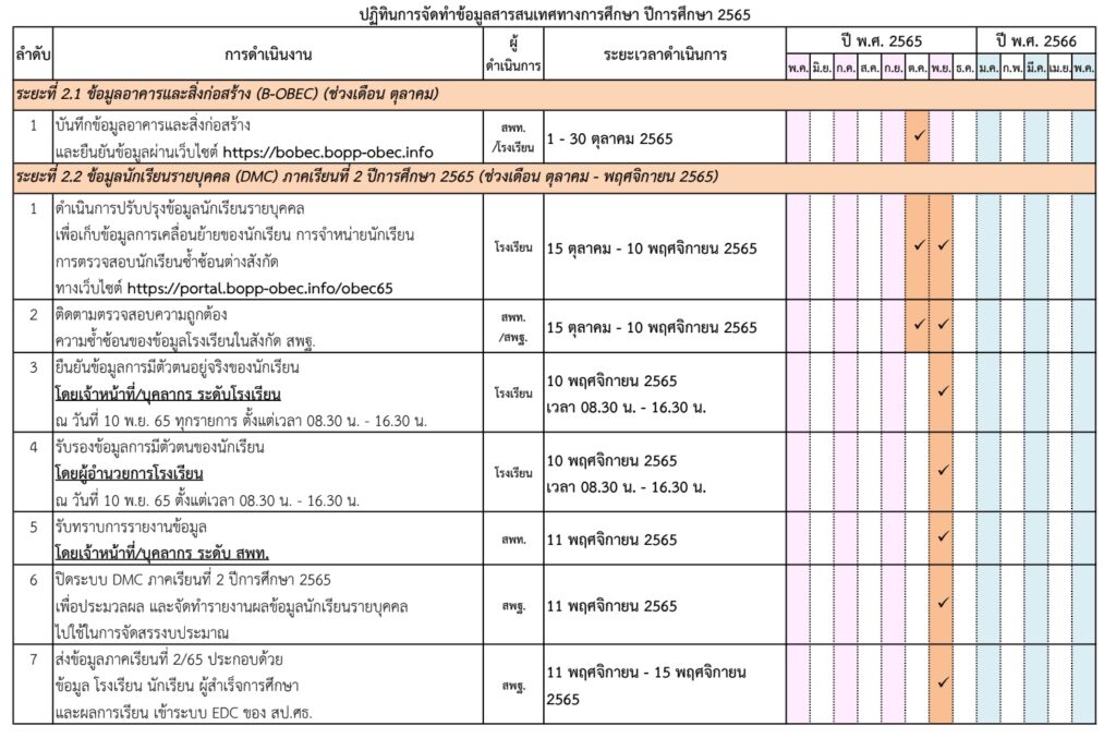 DMC2565