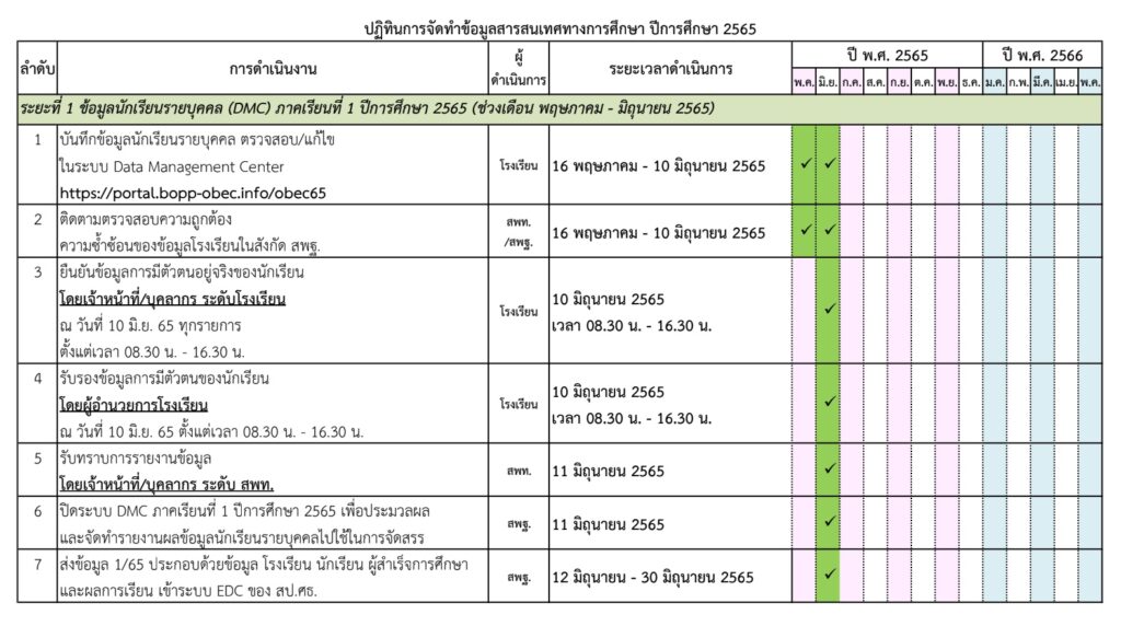 DMC2565