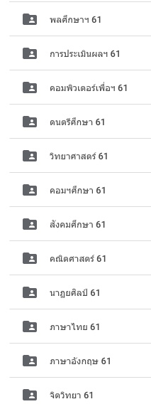 ดาวน์โหลดวิจัยในชั้นเรียน-รวมทุกกลุ่มสาระการเรียนรู้-1