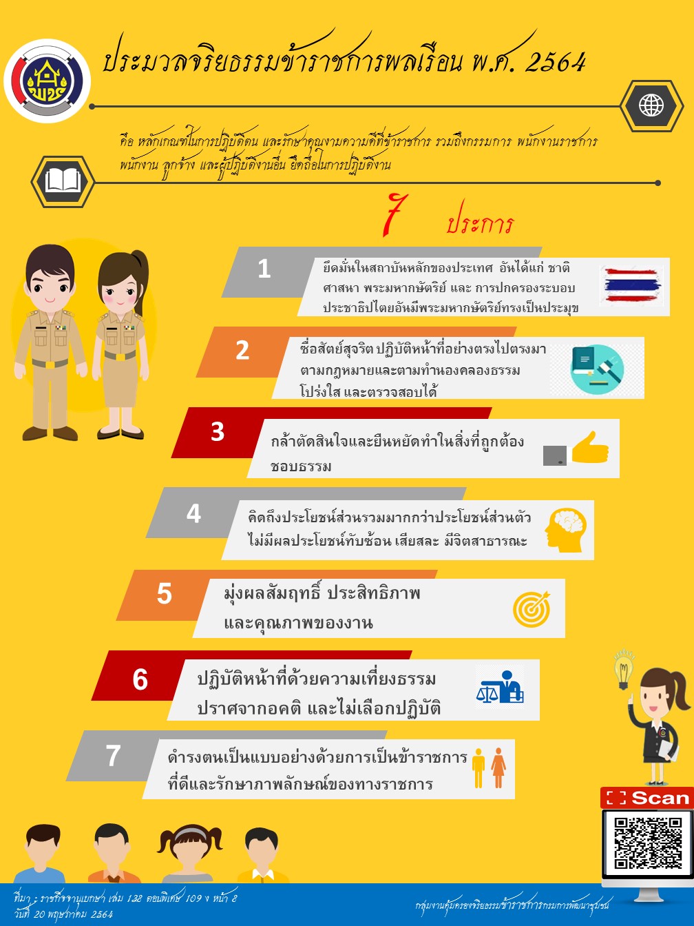 ประมวลจริยธรรมข้าราชการพลเรือน-2564