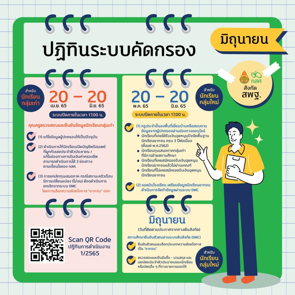 ปฏิทินระบบคัดกรอง