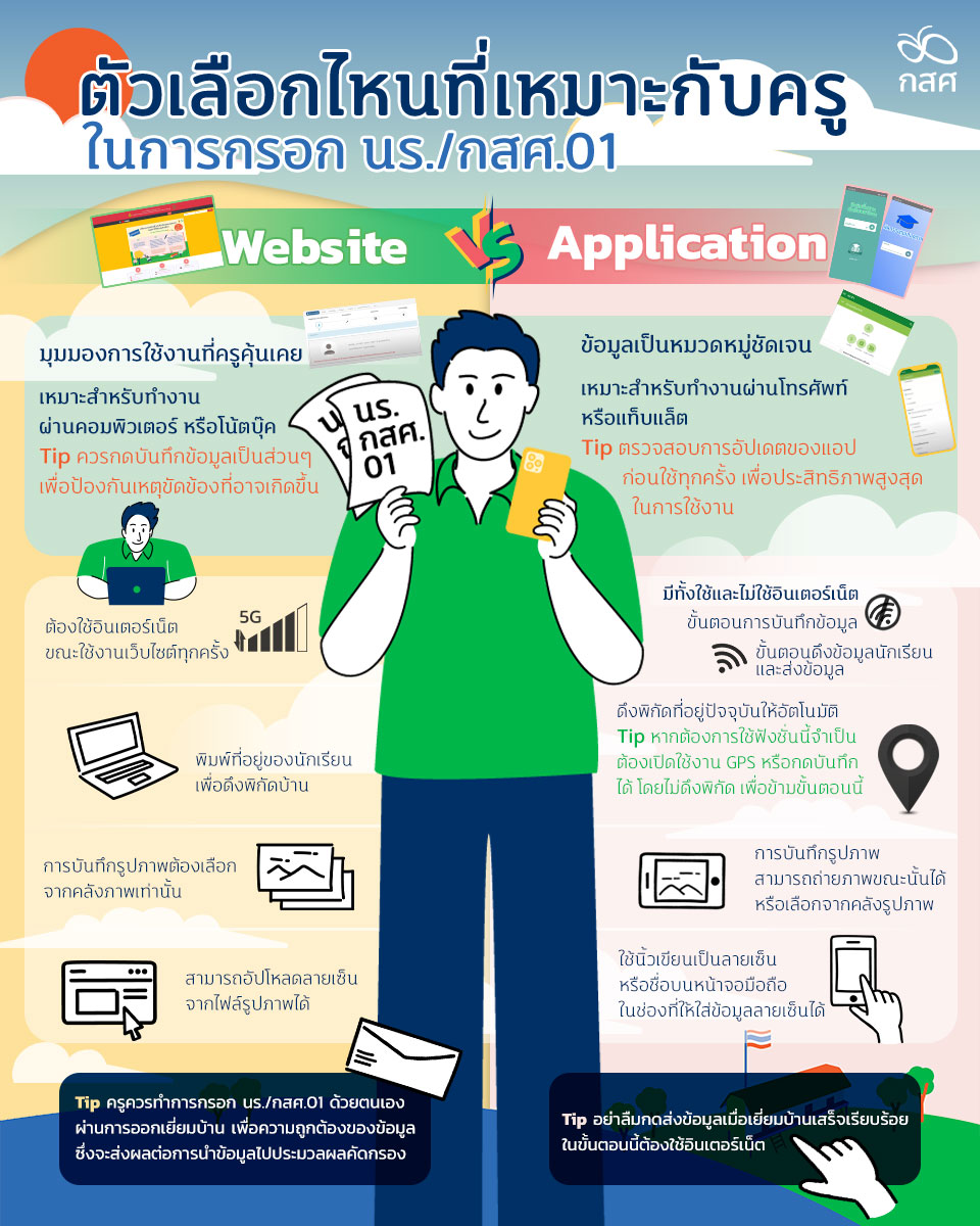 ระบบบันทึกข้อมูล นักเรียนยากจน 2565