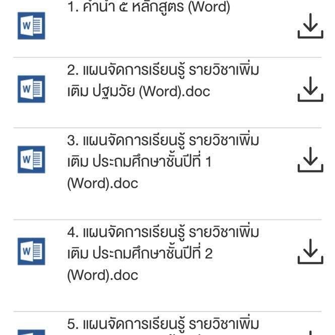 ดาวน์โหลดแผนการสอนหลักสูตรต้านทุจริตศึกษา สื่อการเรียนรู้ ครบทุกชั้น