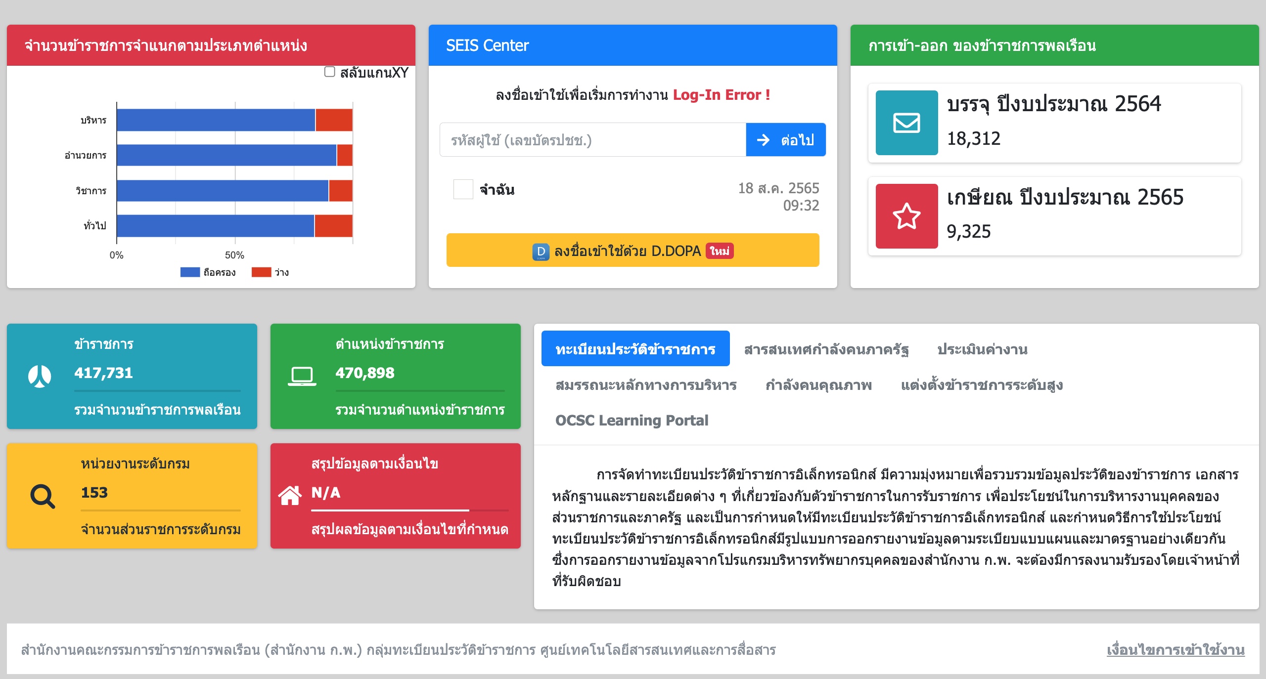 ดาวน์โหลดประวัติ ก.พ.7 ออนไลน์ สำนักงาน ก.พ. 2565