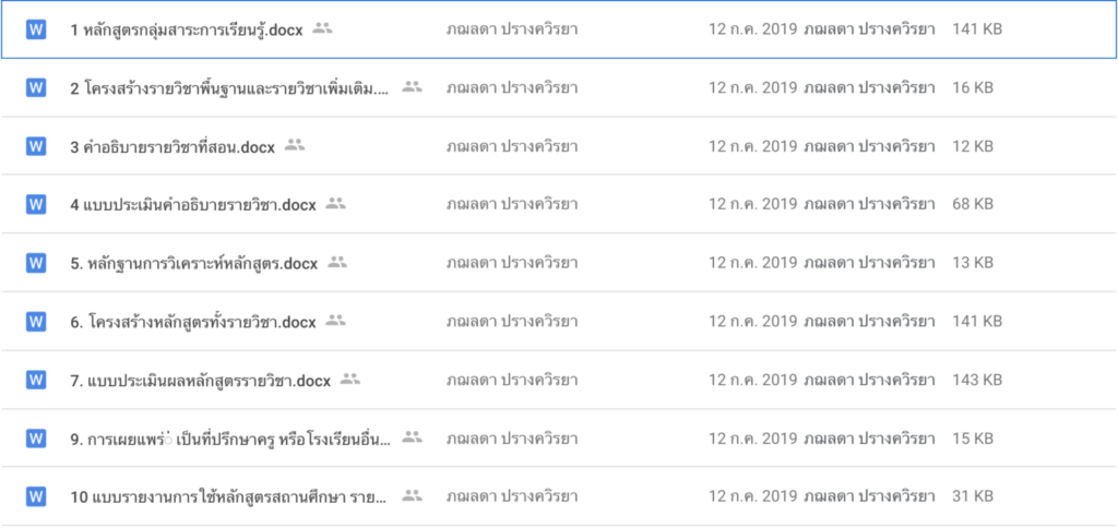 ไฟล์ Word เอกสารแฟ้มลูกประกอบ 3 ด้าน ครบทั้ง 13 ตัวชี้วัด