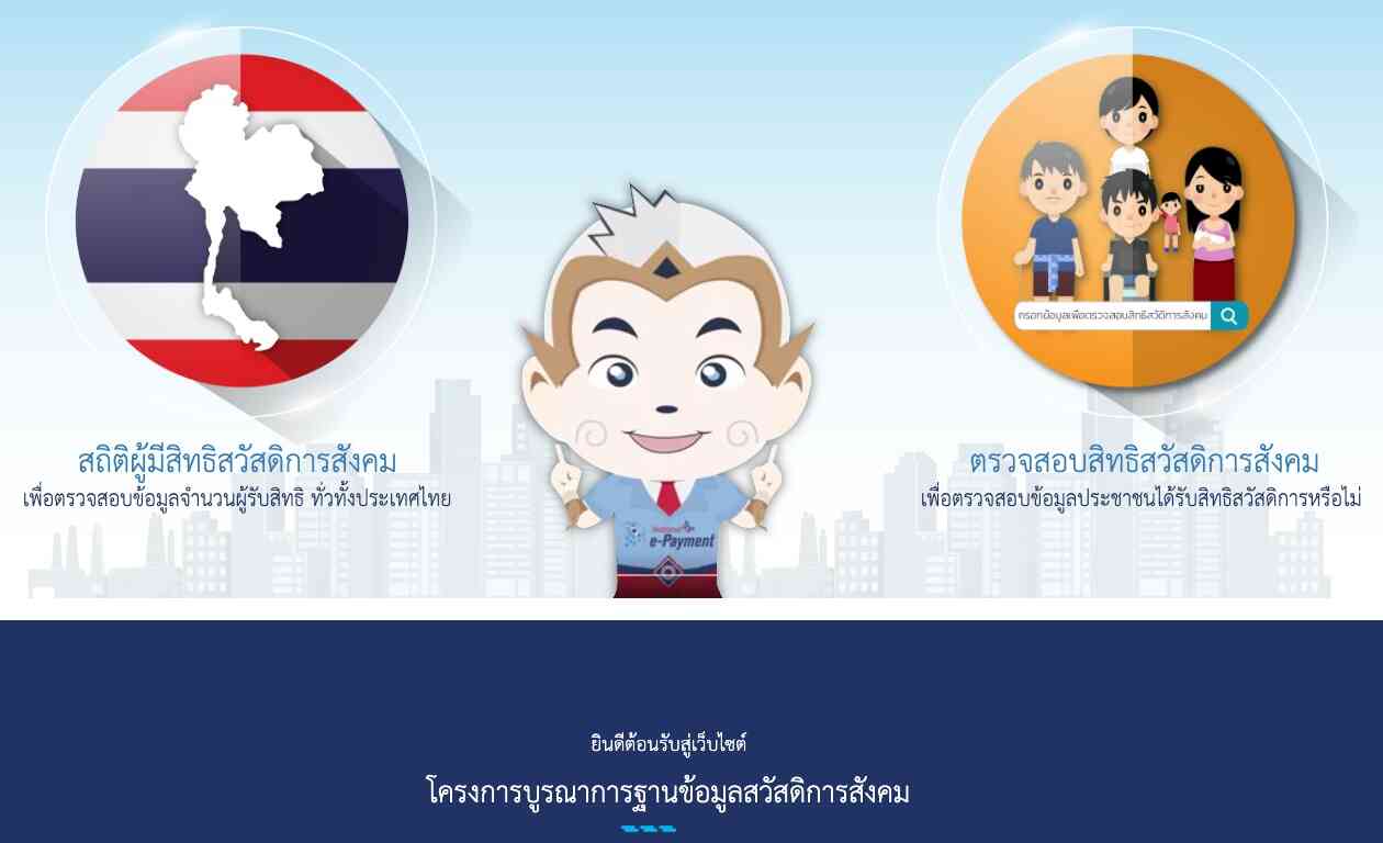 ตรวจสอบสิทธิ์บัตรประชาชน