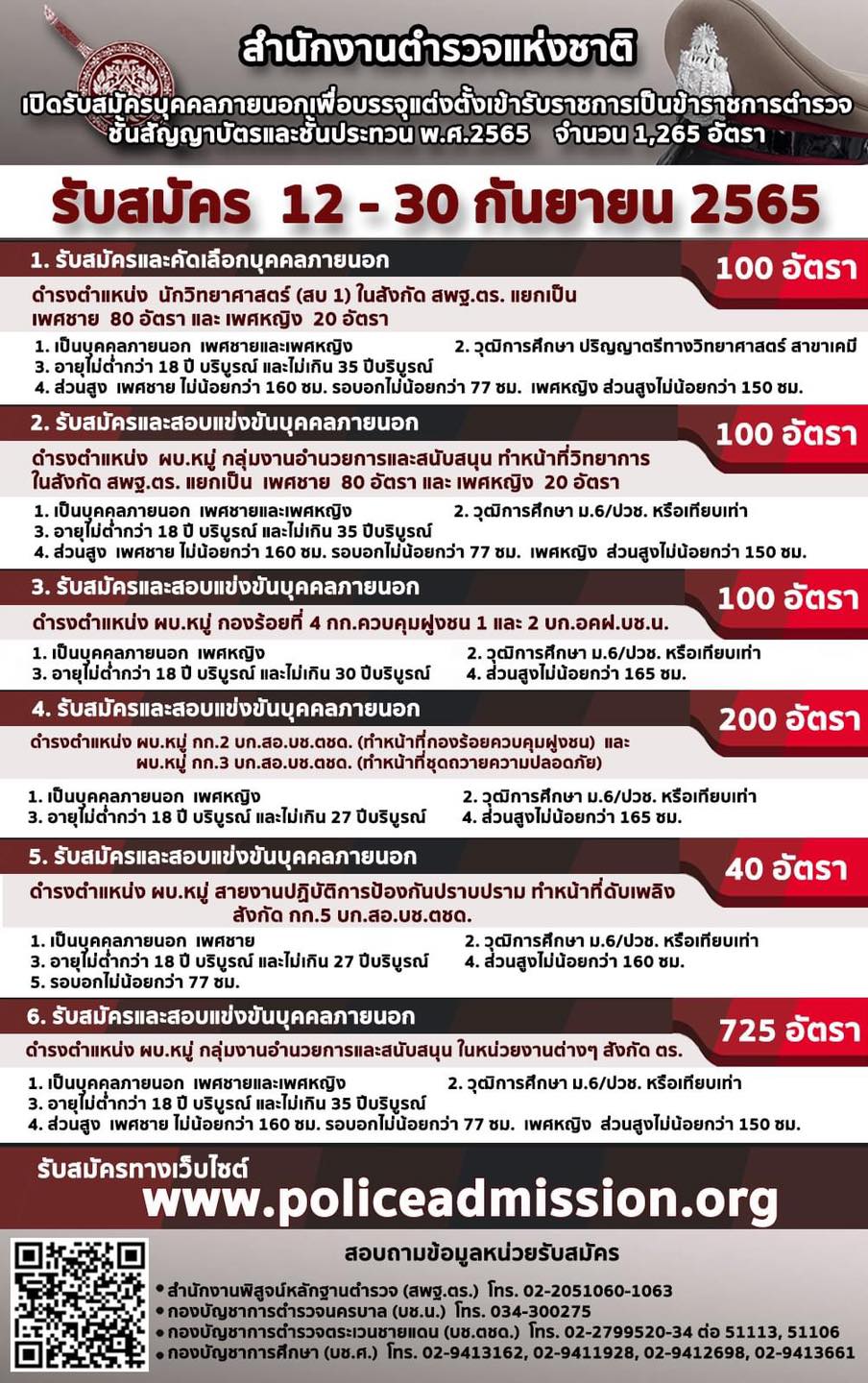 รับสมัครตำรวจ 2565