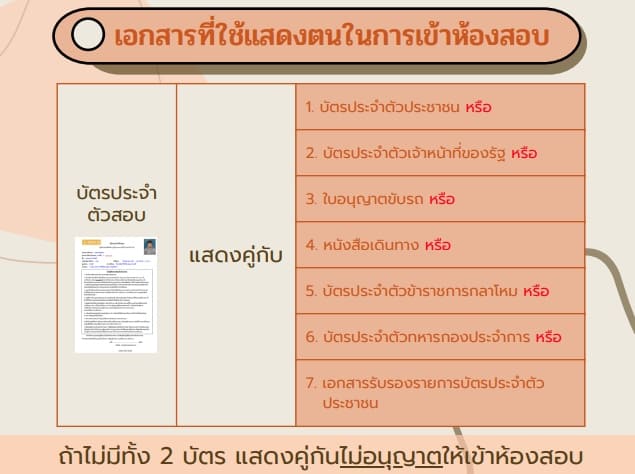 มาแล้วอ่านเลย ระเบียบการสอบ ก.พ. ประจำปี 2566 มาแล้วอ่านเลย ระเบียบการสอบ ก.พ. ประจำปี 2566