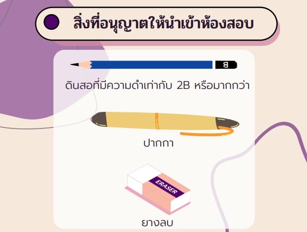 มาแล้วอ่านเลย ระเบียบการสอบ ก.พ. ประจำปี 2566 มาแล้วอ่านเลย ระเบียบการสอบ ก.พ. ประจำปี 2566