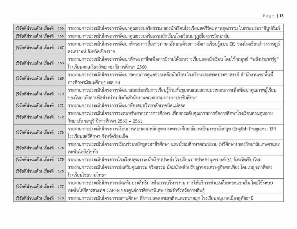 ตัวอย่างหัวข้อวิจัยทางการศึกษา 2565 ที่น่าสนใจ ตัวอย่างหัวข้อวิจัยทางการศึกษา 2565 ที่น่าสนใจ