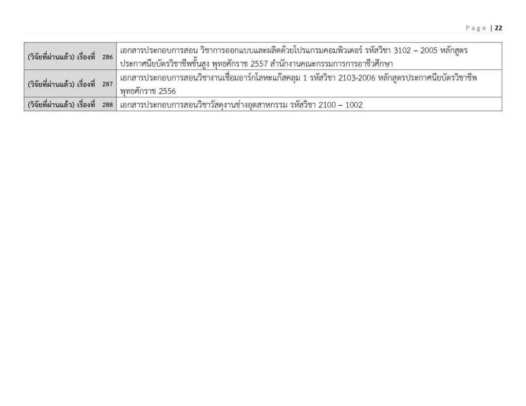 ตัวอย่างหัวข้อวิจัยทางการศึกษา 2565 ที่น่าสนใจ ตัวอย่างหัวข้อวิจัยทางการศึกษา 2565 ที่น่าสนใจ