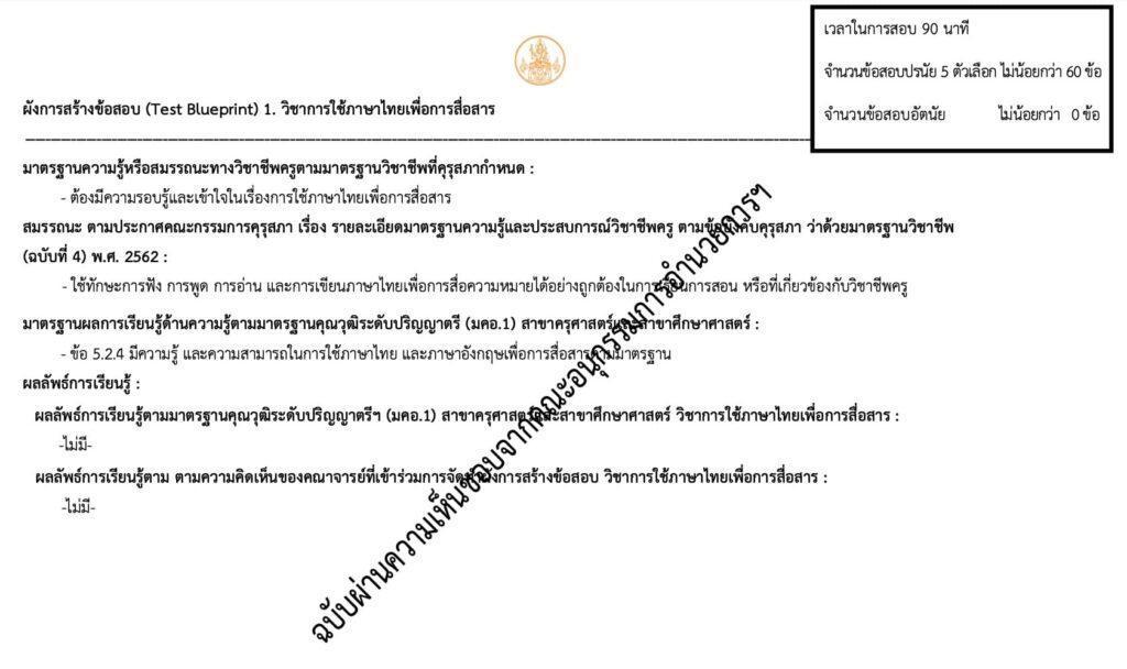 แจกผังโครงสร้างข้อสอบ Test blueprint วิชาการใช้ภาษาไทยเพื่อการสื่อสาร แจกผังโครงสร้างข้อสอบ Test blueprint วิชาการใช้ภาษาไทยเพื่อการสื่อสาร
