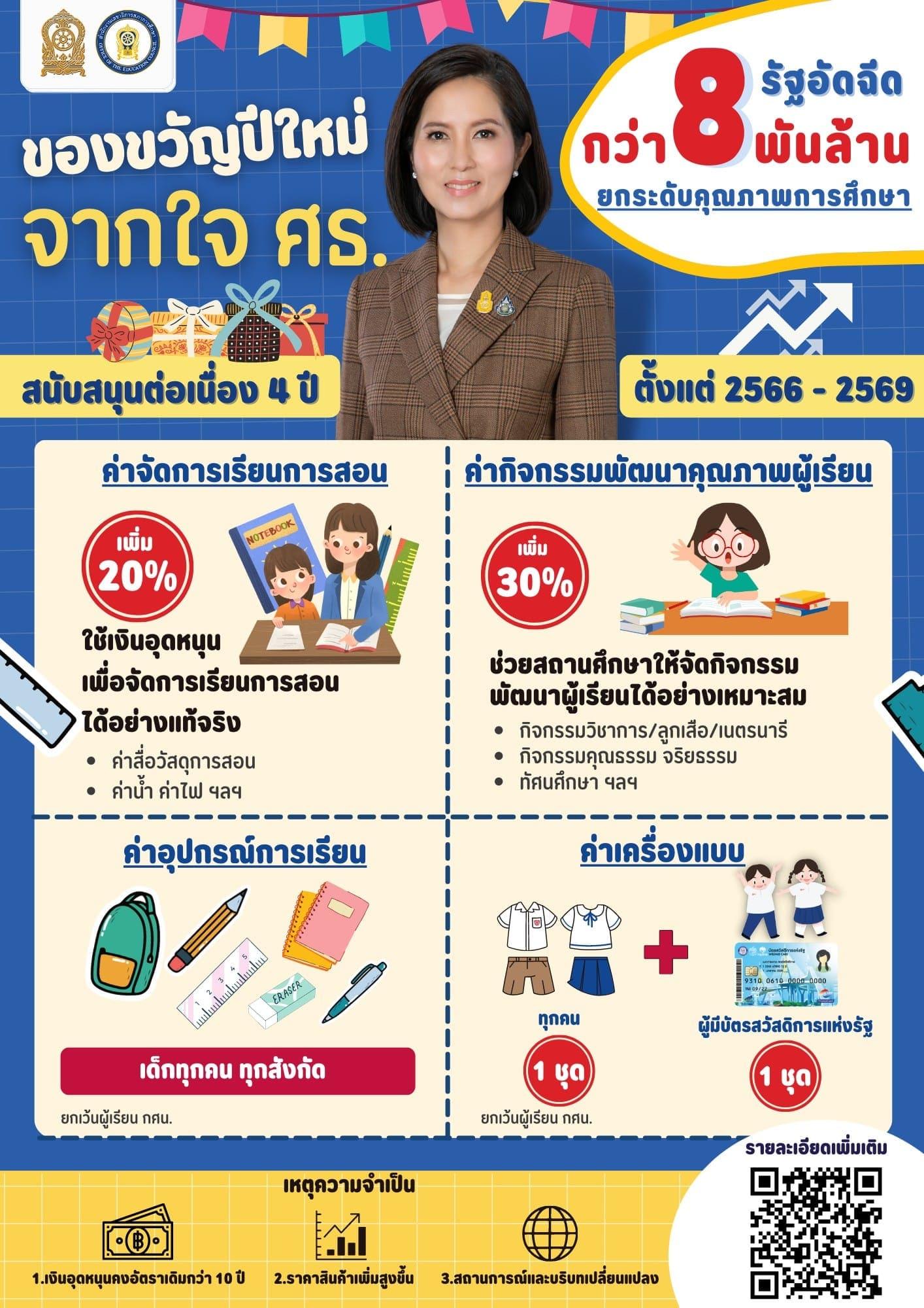 ของขวัญปีใหม่ 2566 กระทรวงศึกษาธิการ มอบ "ความรู้" สู่ประชาชน