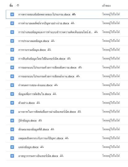 แผนการสอนวิทยาการคำนวณ ป.1-ป.6 ม.1-4 ไฟล์เวิร์ด แผนการสอนวิทยาการคำนวณ ป.1-ป.6 ม.1-4 ไฟล์เวิร์ด