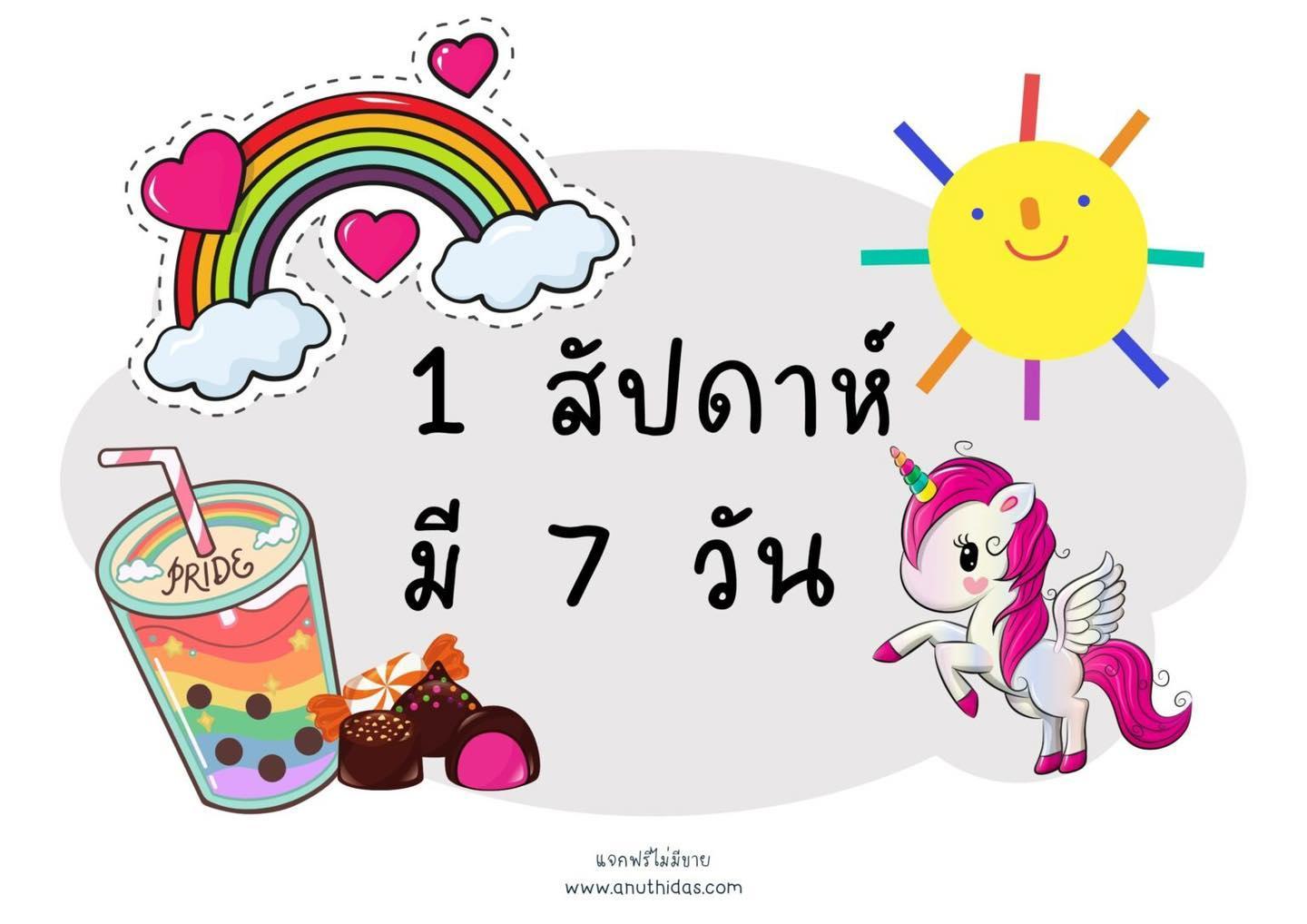 สื่อการสอนวันภาษาอังกฤษ 1 สัปดาห์ มี 7 วัน