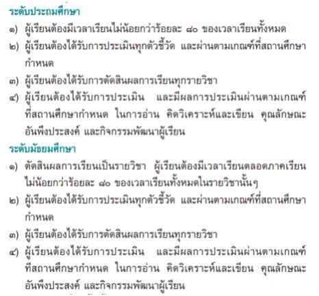 เกณฑ์ที่สถานศึกษากำหนด เกณฑ์ที่สถานศึกษากำหนด