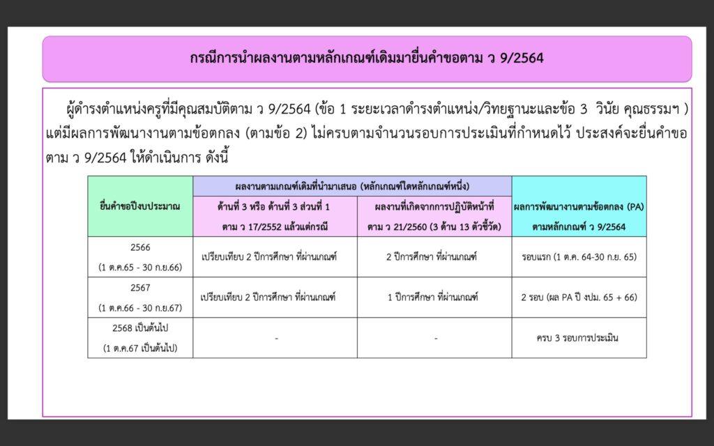 เหตุผลที่ใช้ผลงานเดิม ว17+ ว9(PA) ว21+ว9(PA)