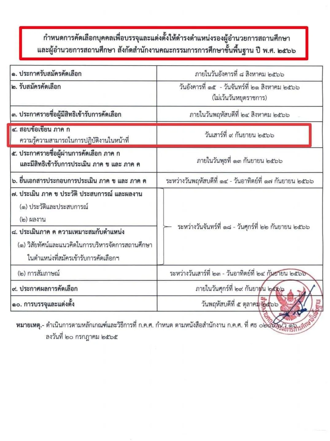 คัดเลือกรองผอ.สถานศึกษาและผอ.สถานศึกษา2566