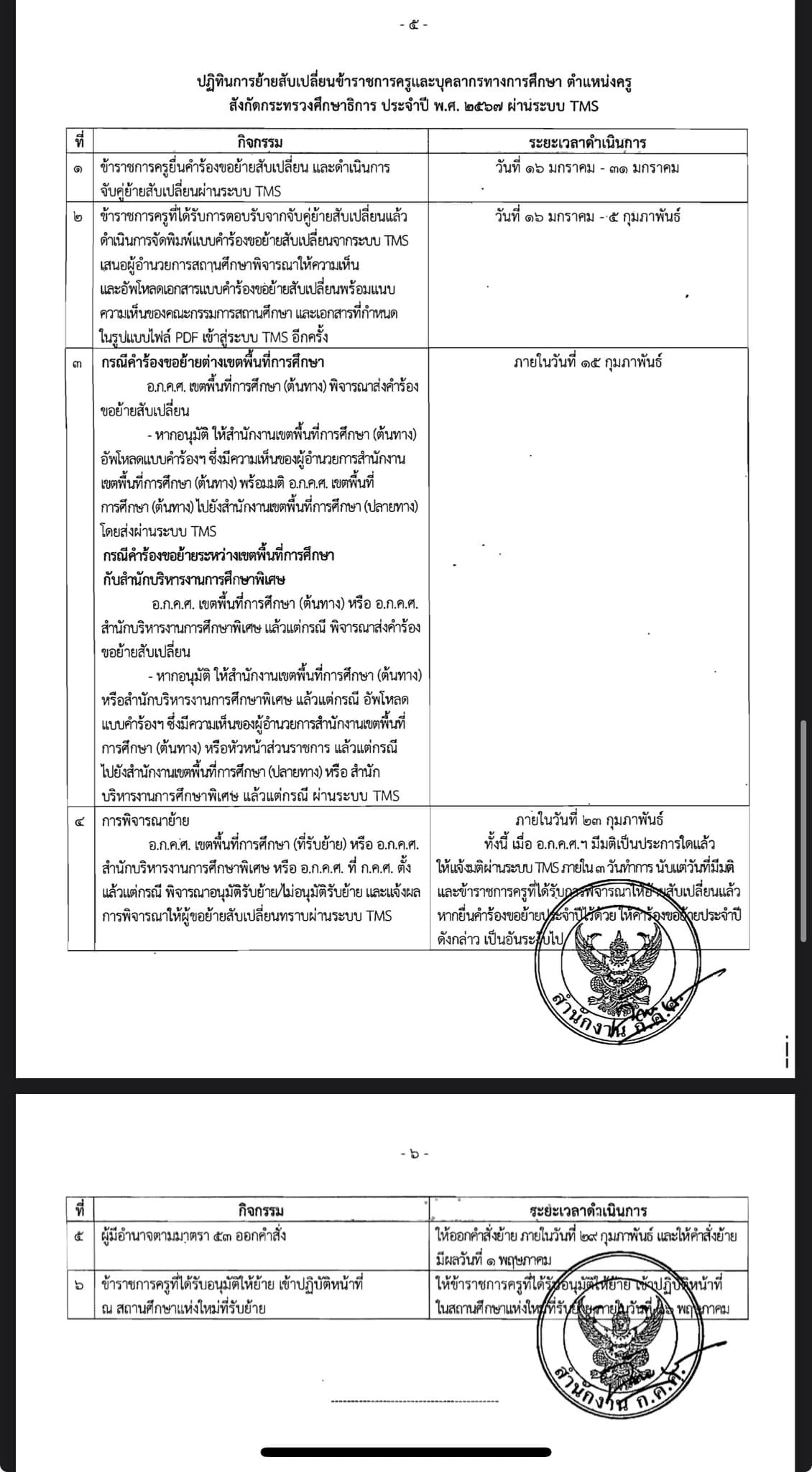 ปฏิทินการย้ายสับเปลี่ยนข้าราชครูและบุคลากรทางการศึกษา 2567 ผ่านระบบ TMS ปฏิทินการย้ายสับเปลี่ยนข้าราชครูและบุคลากรทางการศึกษา 2567 ผ่านระบบ TMS