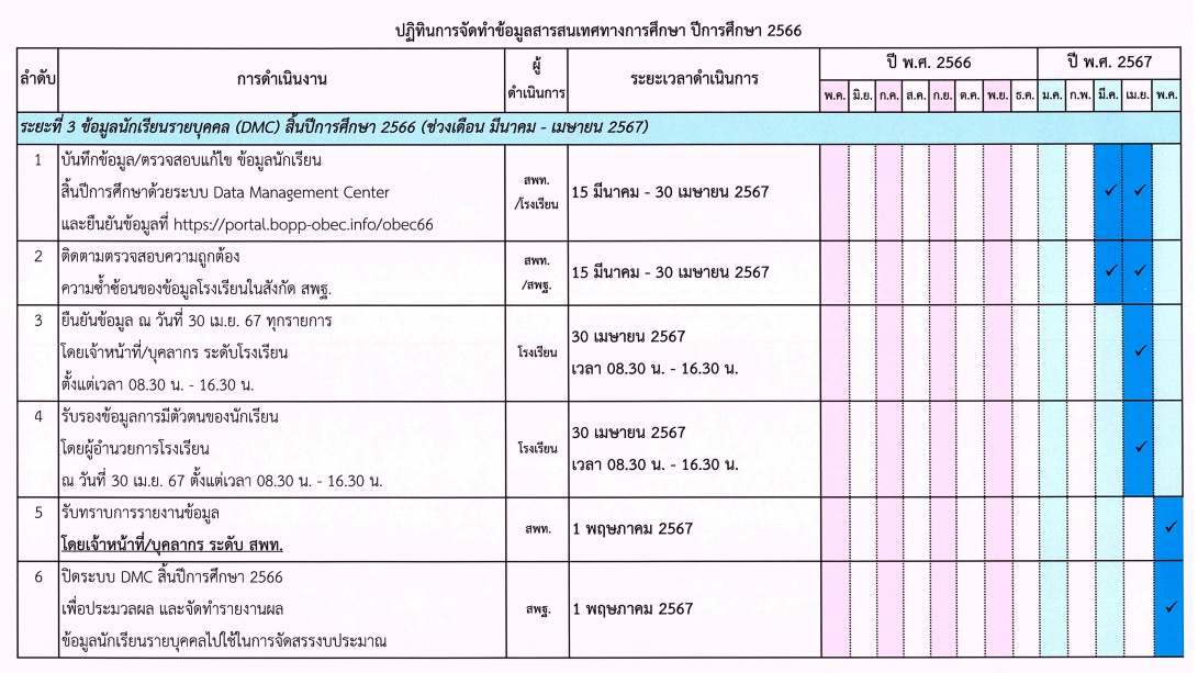 ปฏิทิน DMC 2566 ลิงก์เข้าระบบ เริ่ม 15 มีนาคม 2567 นี้ เช็กที่นี่ได้เลย ปฏิทิน DMC 2566 ลิงก์เข้าระบบ เริ่ม 15 มีนาคม 2567 นี้ เช็กที่นี่ได้เลย