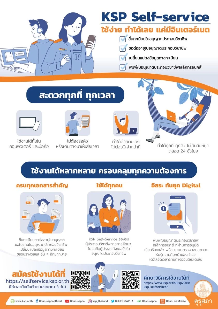 KSP Self-service ใช้ง่าย ทำได้เลย ผ่านช่องทางออนไลน์ KSP Self-service ใช้ง่าย ทำได้เลย ผ่านช่องทางออนไลน์