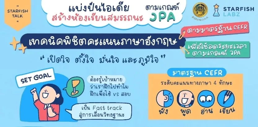 การลดระยะเวลาจาก 4 ปี เหลือ 3 ปี