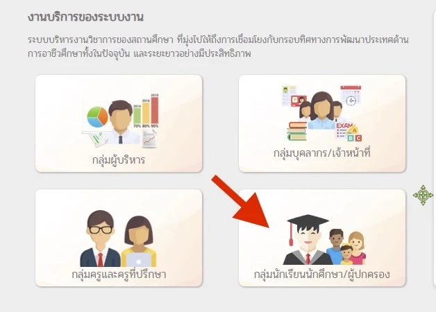 เข้าระบบ ศธ.02 ดูเกรดผลการเรียน ของนักเรียนนักศึกษา เข้าระบบ ศธ.02 ดูเกรดผลการเรียน ของนักเรียนนักศึกษา