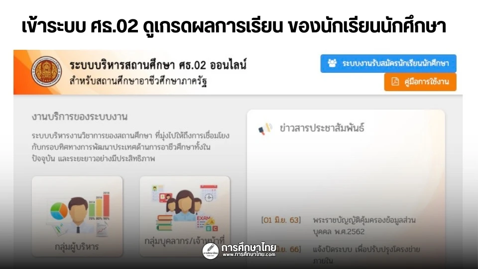 เข้าระบบ ศธ.02 ดูเกรดผลการเรียน ของนักเรียนนักศึกษา