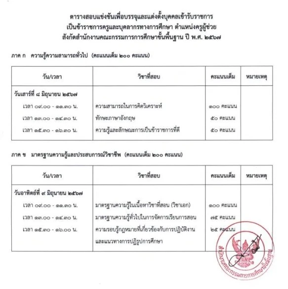 ตารางสอบครูผู้ช่วย 9 มิถุนายน 67 นี้