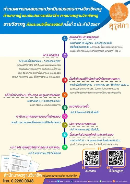 กำหนดการสอบใบประกอบวิชาชีพครู 2/2567