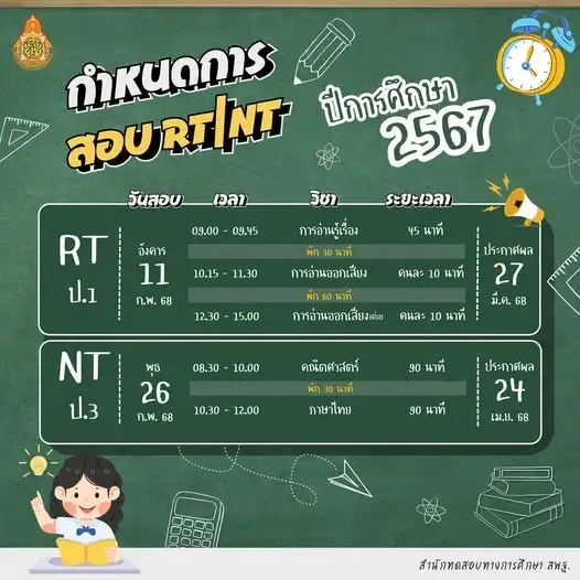 กำหนดการสอบ RT และ NT ปีการศึกษา 2567