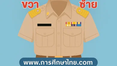 การติดเครื่องหมายชุดข้าราชการ เครื่องแบบกากีอินทรธนู