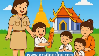 กิจกรรมทางพุทธศาสนาที่ชาวพุทธนิยมปฏิบัติ ก่อนเข้าพรรษา