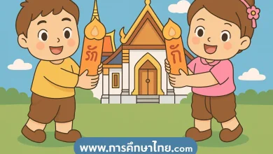 ภาพระบายสีวันเข้าพรรษา