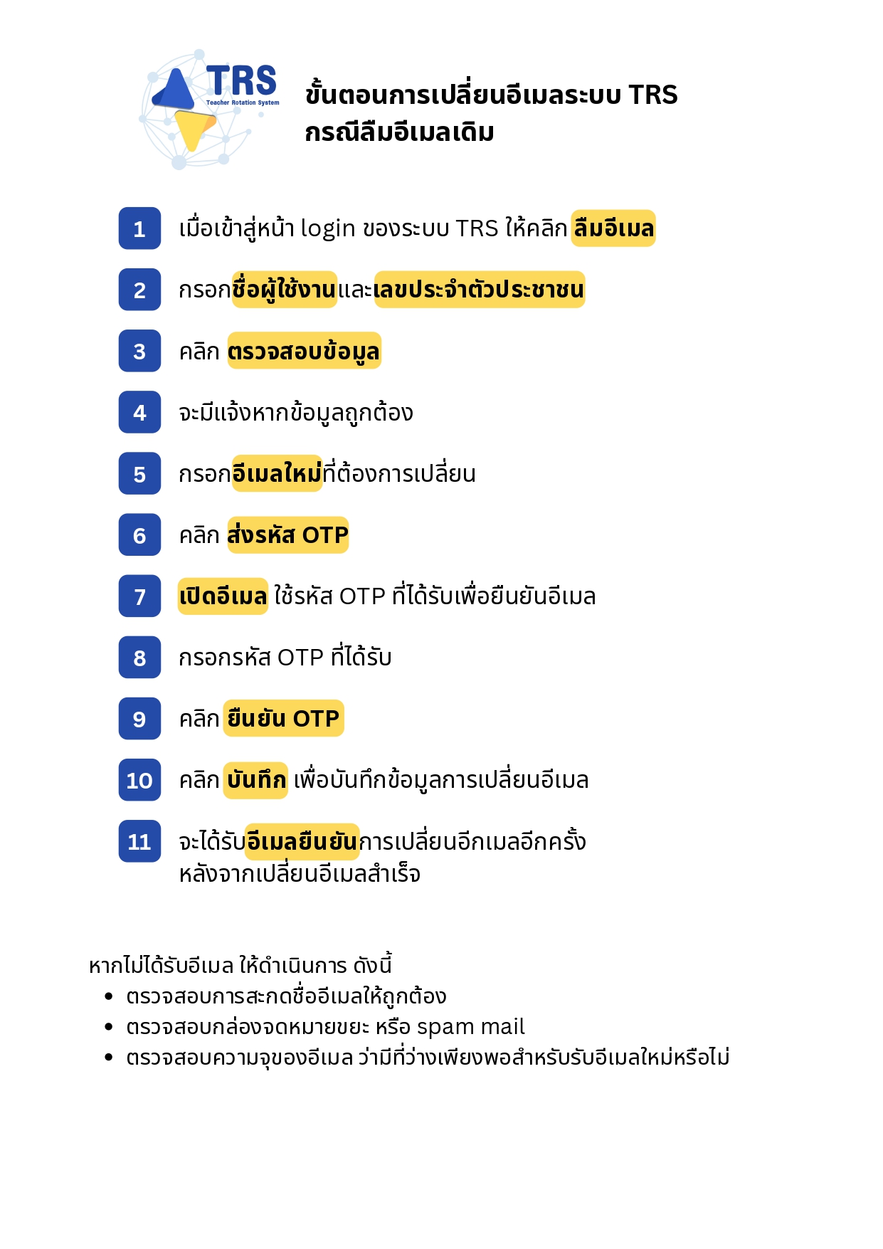 ระบบย้ายครู TRS 2569(Teacher Rotation System)