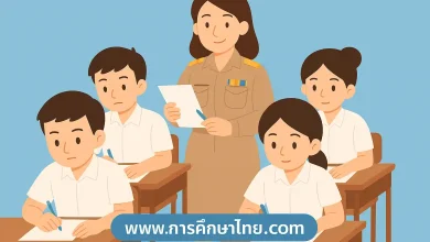 ภาค ข ครูผู้ช่วย 2568 สอบอะไรบ้าง ?
