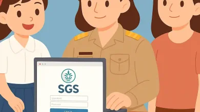 เปลี่ยนลิงก์เข้าใช้งานระบบ SGS