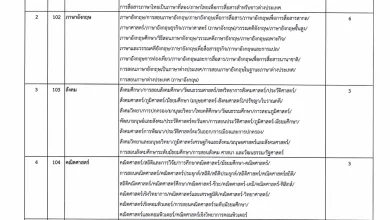 สอศ. เปิดสอบครูผู้ช่วย อาชีวศึกษา1