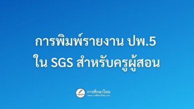 แนวข้อสอบใบขับขี่ ปี 2568 จำนวน 50 ข้อ พร้อมเฉลย