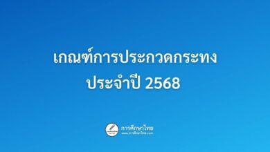 เกณฑ์การประกวดกระทง ประจำปี 2568 (สำหรับเผยแพร่เชิญชวนร่วมกิจกรรมลอยกระทง)